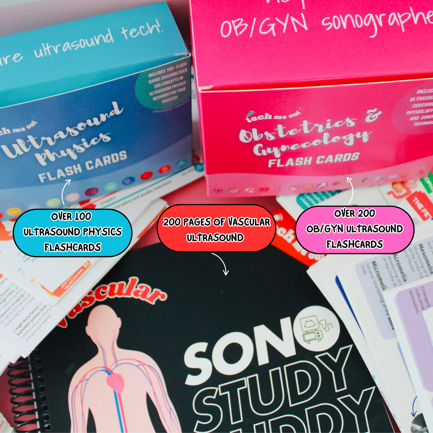 Complete Sonography Study Bundle