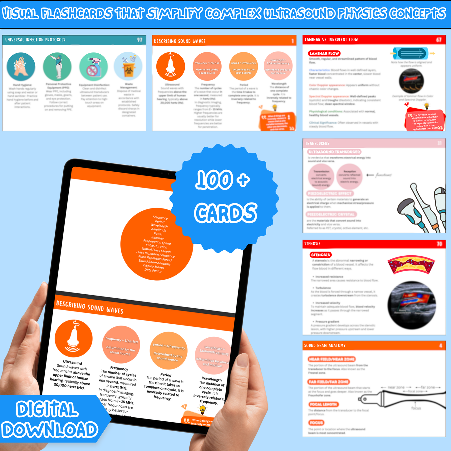 Digital Ultrasound Physics Flash Cards