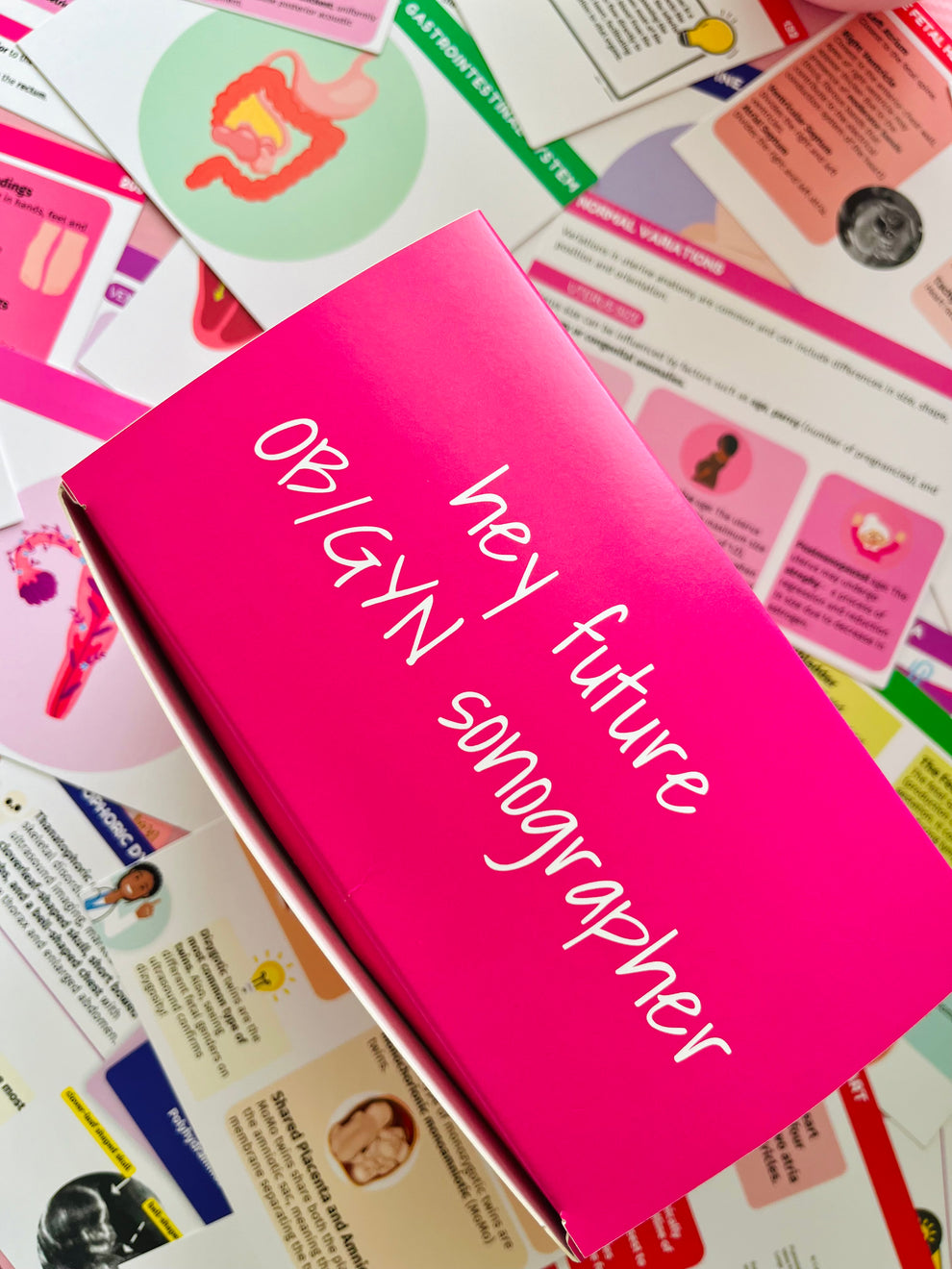 Obstetrics & Gynecology Ultrasound Flashcards – Tech Me Out